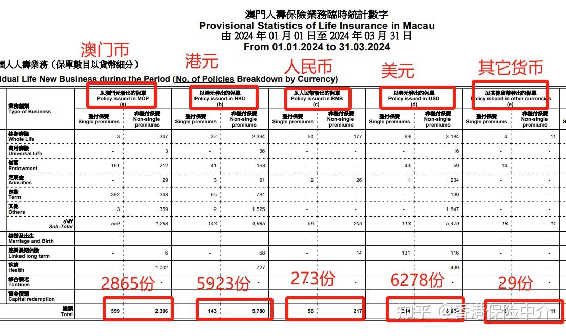 2024今晚新澳門(mén)開(kāi)獎(jiǎng)結(jié)果,數(shù)據(jù)獲取方案_旅行助手版99.718