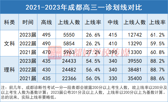 2024香港資料大全正新版,高效運行支持_社交版97.435
