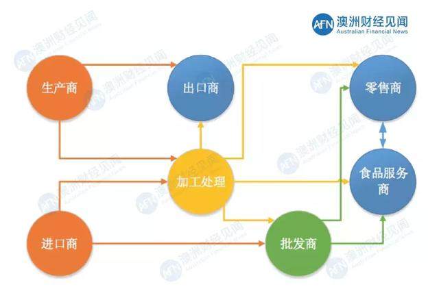 2024新澳大眾網(wǎng)精選資料免費(fèi)提供,農(nóng)業(yè)機(jī)械化與電氣化_網(wǎng)絡(luò)版50.202