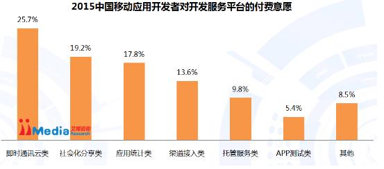 2024新奧精準正版資料,實際確鑿數(shù)據(jù)解析統(tǒng)計_智慧共享版58.309