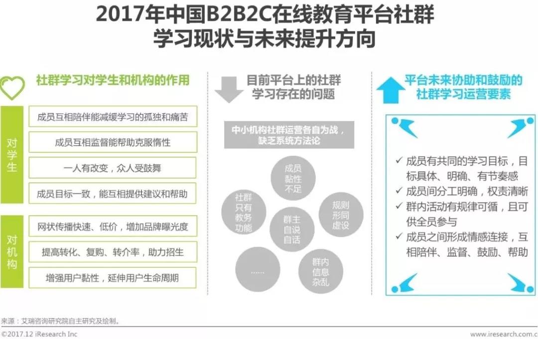 新奧2024年免費(fèi)資料大全,全方位數(shù)據(jù)解析表述_人工智能版25.429