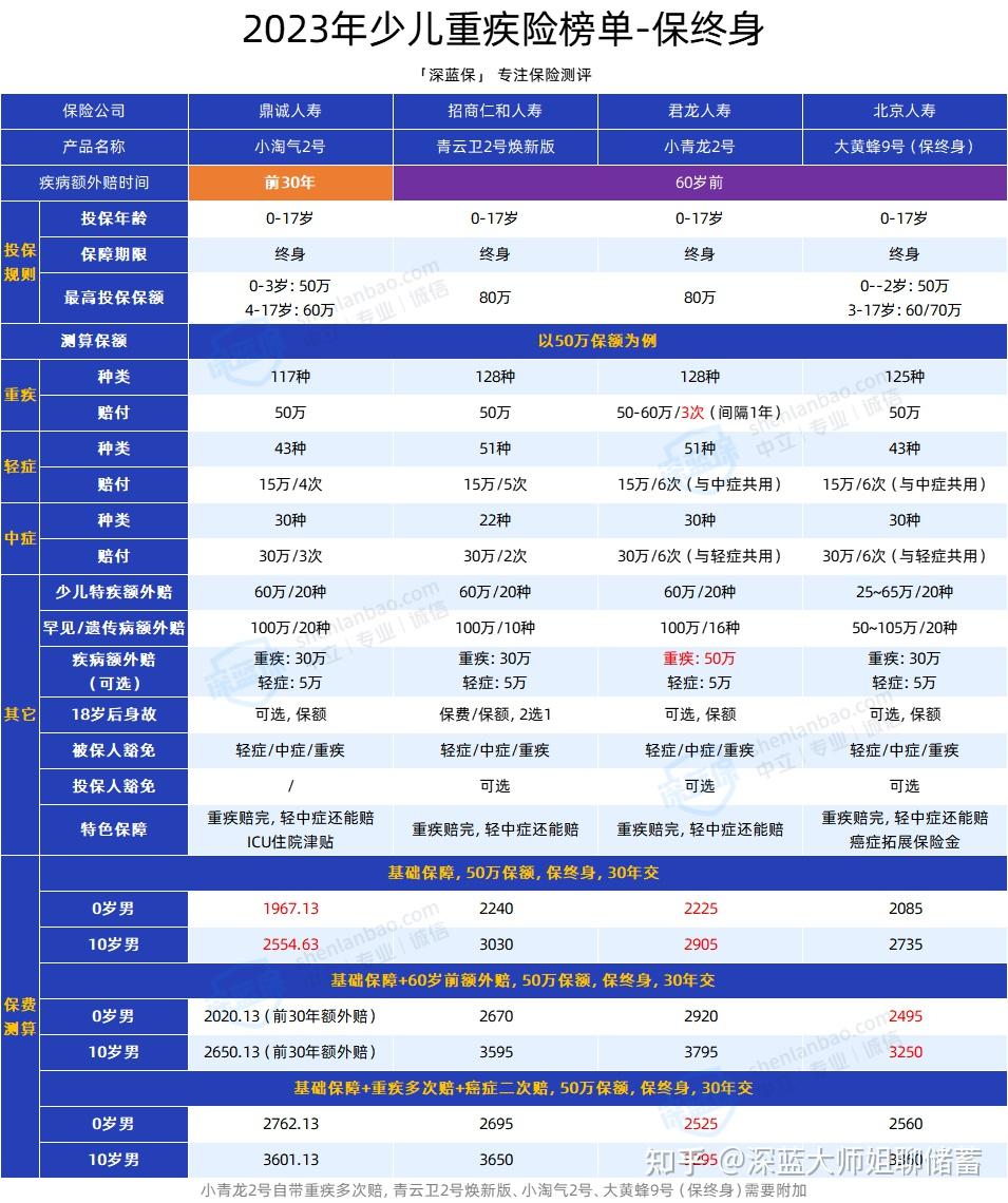 香港今期開獎(jiǎng)結(jié)果查詢,策略優(yōu)化計(jì)劃_戶外版62.908