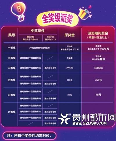 2024新澳天天彩免費資料單雙中特,創(chuàng)新策略執(zhí)行_散熱版22.686