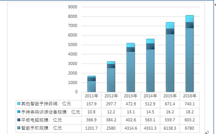 2024澳門(mén)資料免費(fèi)大全,深度研究解析_測(cè)試版70.130