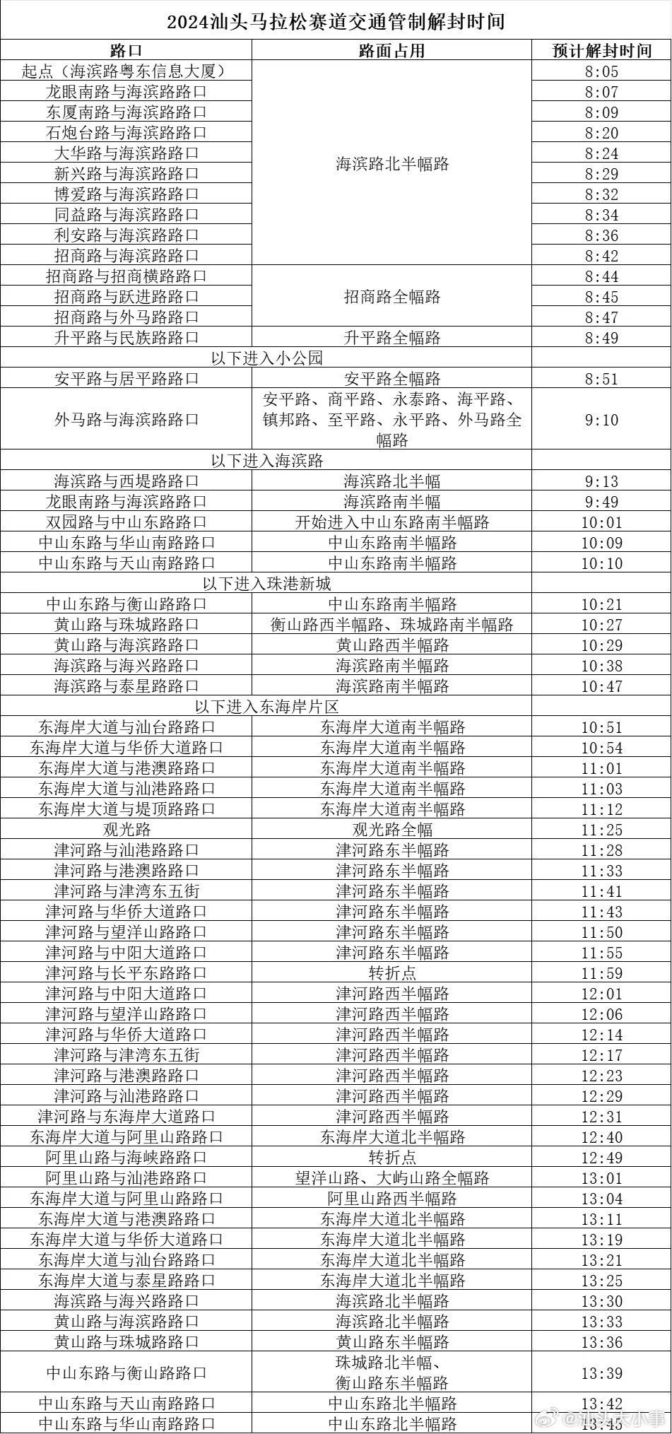 2024澳門特馬今晚開獎(jiǎng)億彩網(wǎng),操作實(shí)踐評估_開放版63.202