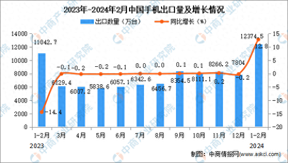 澳門2024年正版資料大全,全面性解釋說明_知曉版82.128
