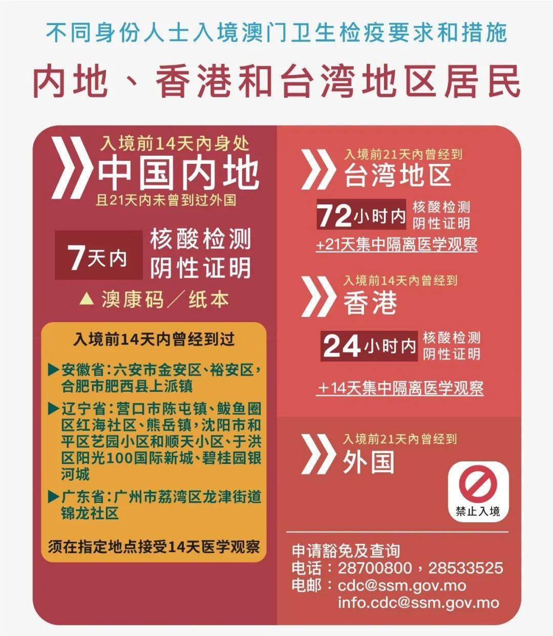 7777788888澳門王中王2025年|技能釋義解釋落實,澳門王中王游戲技能釋義解釋與落實策略，探索數(shù)字世界中的奧秘與機遇（面向未來2025年）