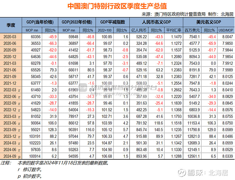 新澳門資料免費長期公開,2025|功率釋義解釋落實,新澳門資料免費長期公開與功率釋義解釋落實，展望未來2025年的探索之旅