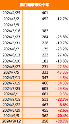 2025澳門今晚開特馬結(jié)果|優(yōu)點釋義解釋落實,澳門今晚開特馬結(jié)果，優(yōu)點釋義與解釋落實的探討