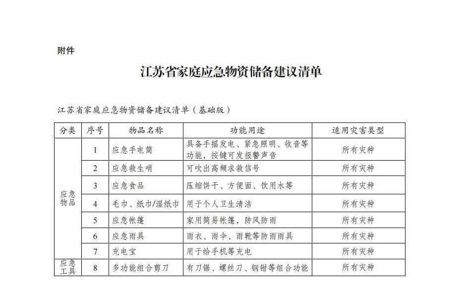 2025澳門免費(fèi)資料精準(zhǔn)|意見釋義解釋落實(shí),澳門精準(zhǔn)資料與意見釋義，解釋與落實(shí)的重要性