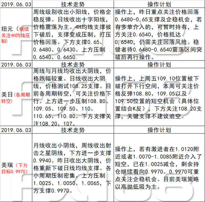新澳天天開獎資料大全最新5|鑒定釋義解釋落實,新澳天天開獎資料大全最新5，鑒定釋義、解釋與落實