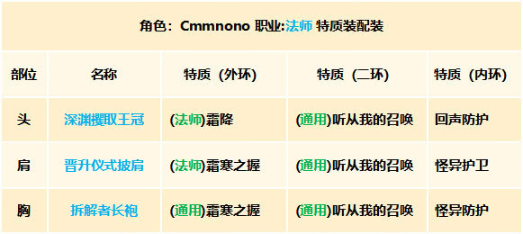 2025年澳門特馬今晚開碼|天賦釋義解釋落實(shí),澳門特馬今晚開碼與天賦釋義的深入探索