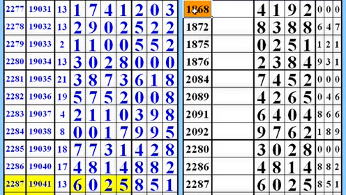 7777788888馬會(huì)傳真|求精釋義解釋落實(shí),關(guān)于數(shù)字組合與馬會(huì)傳真的探討，從數(shù)字77777與88888到馬會(huì)傳真及其落實(shí)的探討