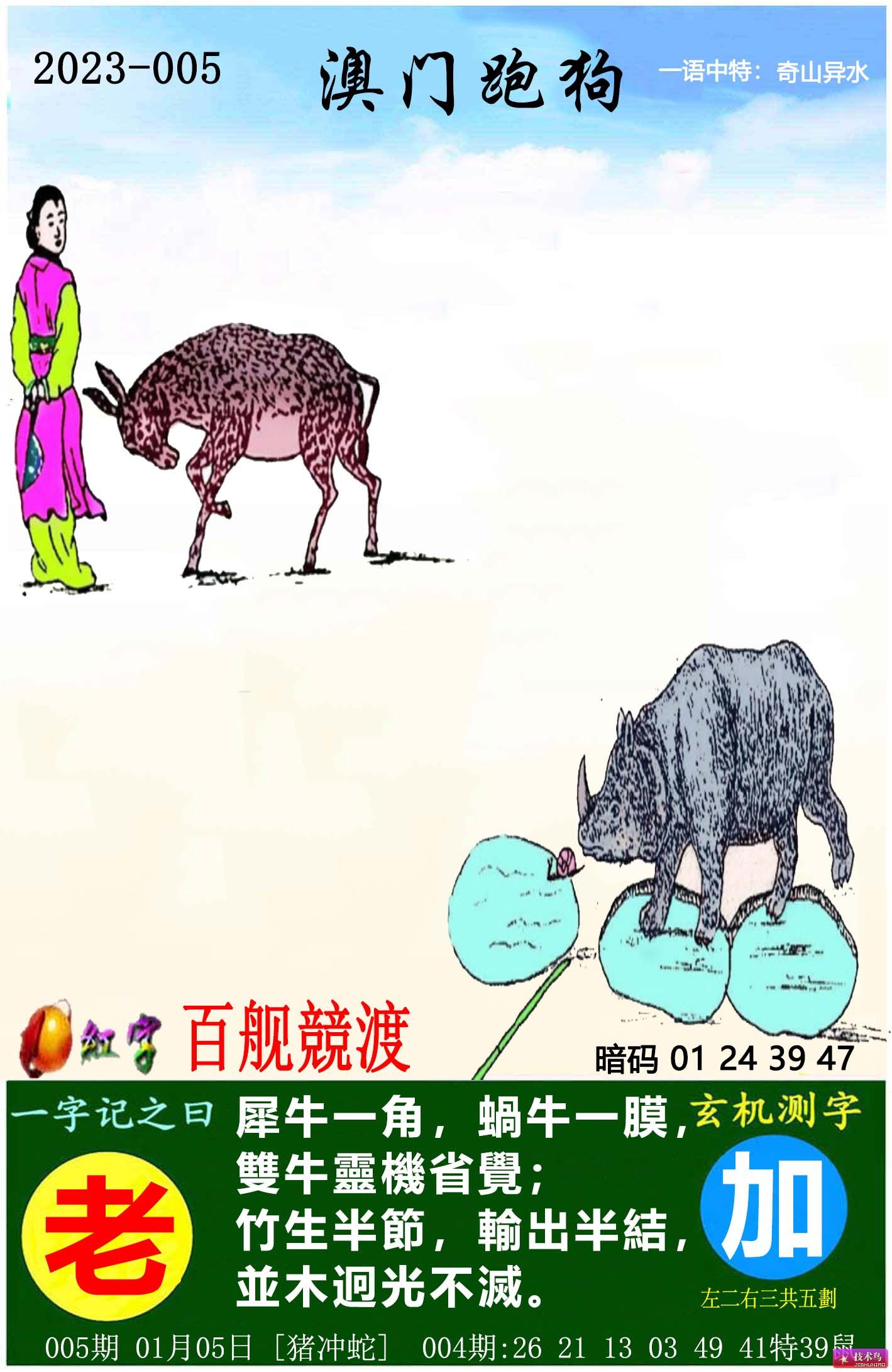 澳門(mén)跑狗圖免費(fèi)正版圖2025年|術(shù)語(yǔ)釋義解釋落實(shí),澳門(mén)跑狗圖免費(fèi)正版圖與術(shù)語(yǔ)釋義落實(shí)，未來(lái)的展望（2025年）