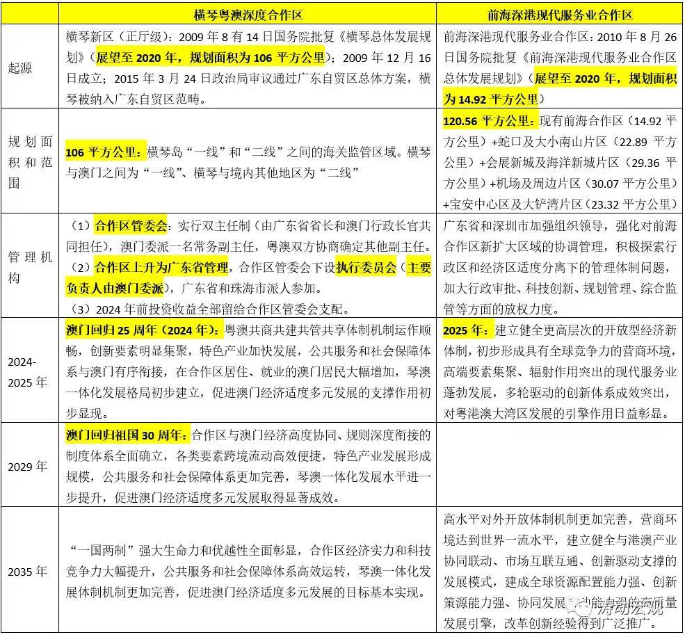 新澳全年資料免費(fèi)公開(kāi)|力解釋義解釋落實(shí),新澳全年資料免費(fèi)公開(kāi)，力解釋義與落實(shí)行動(dòng)