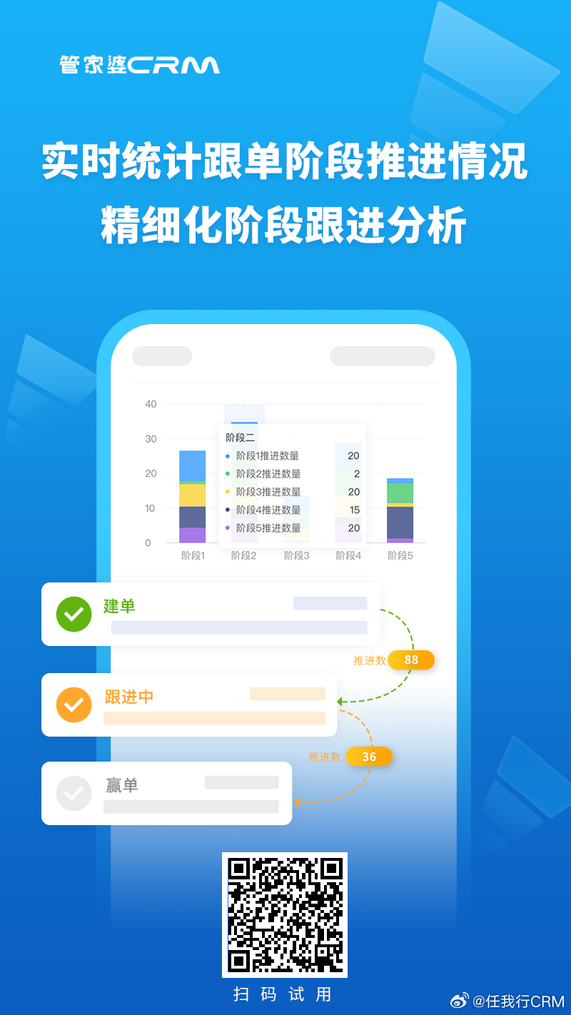7777888888精準(zhǔn)新管家|服人釋義解釋落實(shí),精準(zhǔn)新管家，7777888888的服人釋義與落實(shí)策略