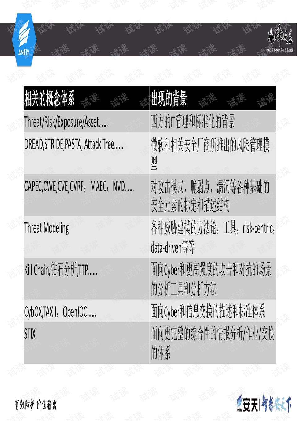 2025澳門正版圖庫恢復(fù)|評分釋義解釋落實,澳門正版圖庫恢復(fù)，評分釋義解釋與實施的探討