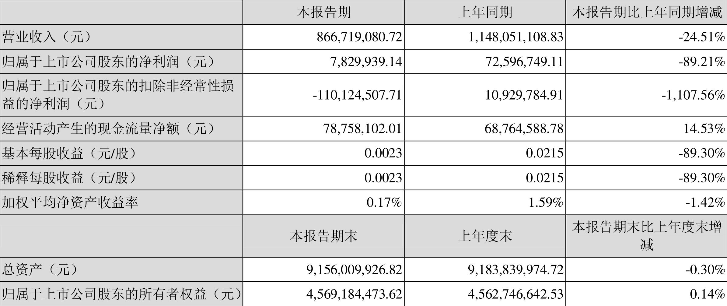 勝利精密重組最新消息|權(quán)衡釋義解釋落實(shí),勝利精密重組最新動(dòng)態(tài)，權(quán)衡釋義，深化實(shí)施，邁向新的里程碑