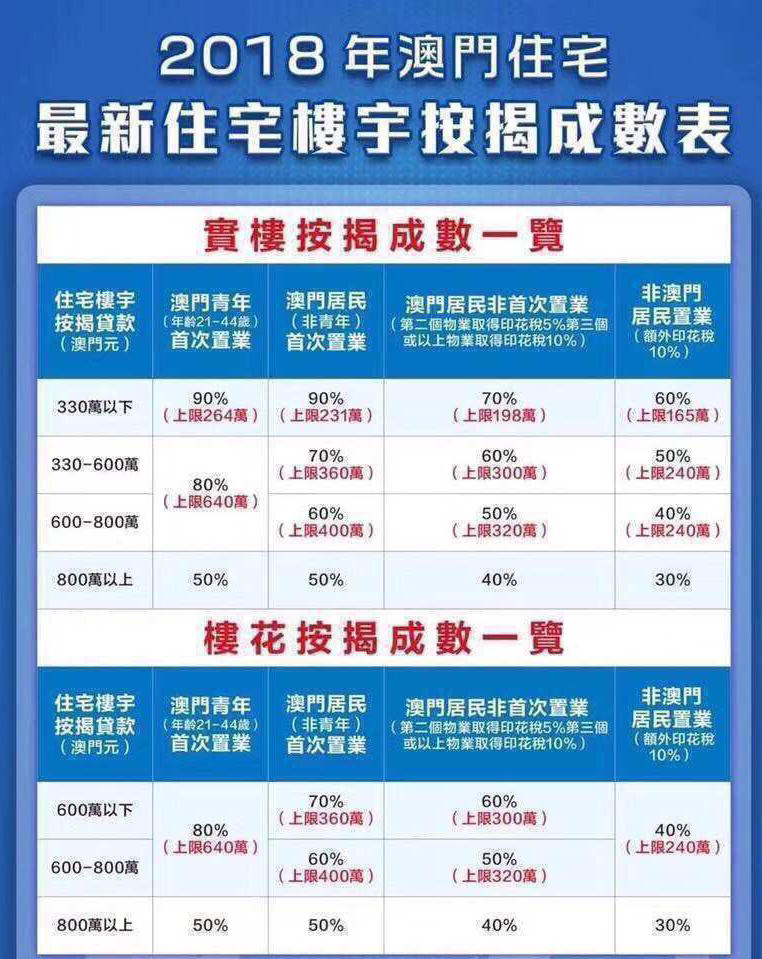 澳門王中王100%的資料|簡捷釋義解釋落實(shí),澳門王中王100%的資料與簡捷釋義解釋落實(shí)