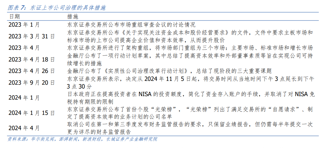 新澳2025正版資料免費(fèi)公開|增強(qiáng)釋義解釋落實(shí),新澳2025正版資料免費(fèi)公開，增強(qiáng)釋義解釋落實(shí)的重要性