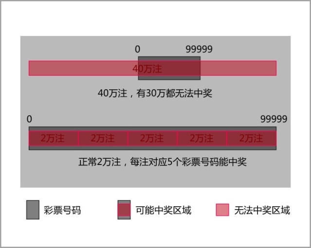 澳門平特一肖100%準(zhǔn)確嗎|學(xué)派釋義解釋落實(shí),澳門平特一肖的預(yù)測與學(xué)派的釋義解釋落實(shí)，探尋真實(shí)與虛幻的邊界