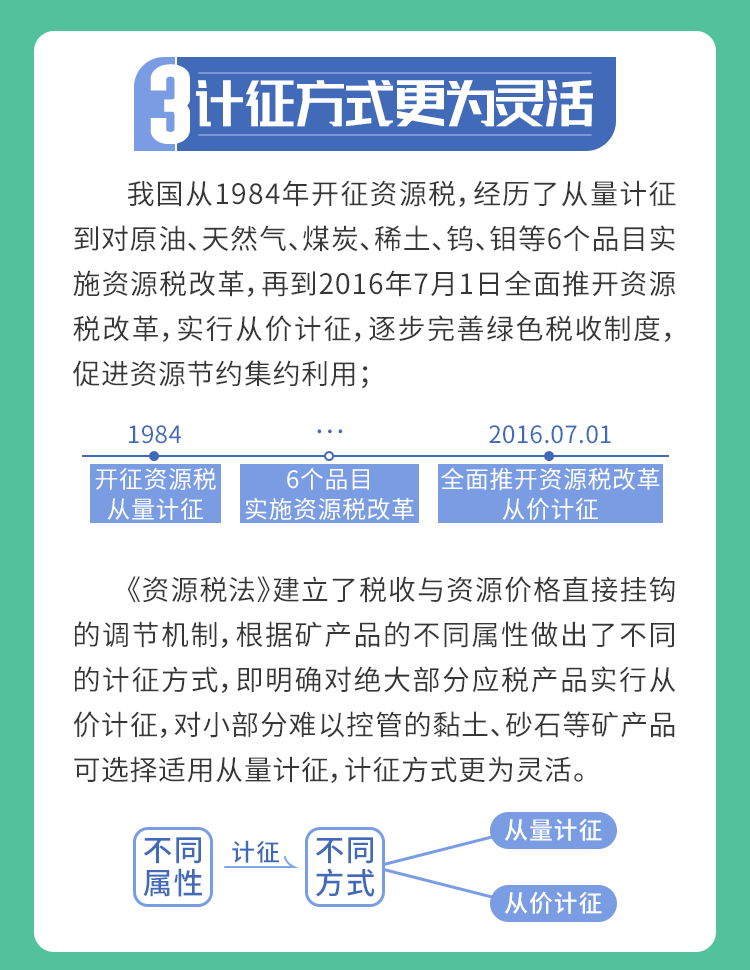 2025澳門精準正版免費大全|產業(yè)釋義解釋落實,澳門產業(yè)釋義解釋與落實策略，邁向精準正版免費大全的愿景