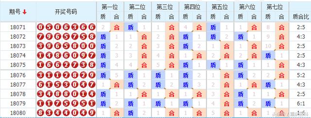 白小姐一肖一碼今晚開獎|反復釋義解釋落實,白小姐一肖一碼今晚開獎，反復釋義解釋與落實