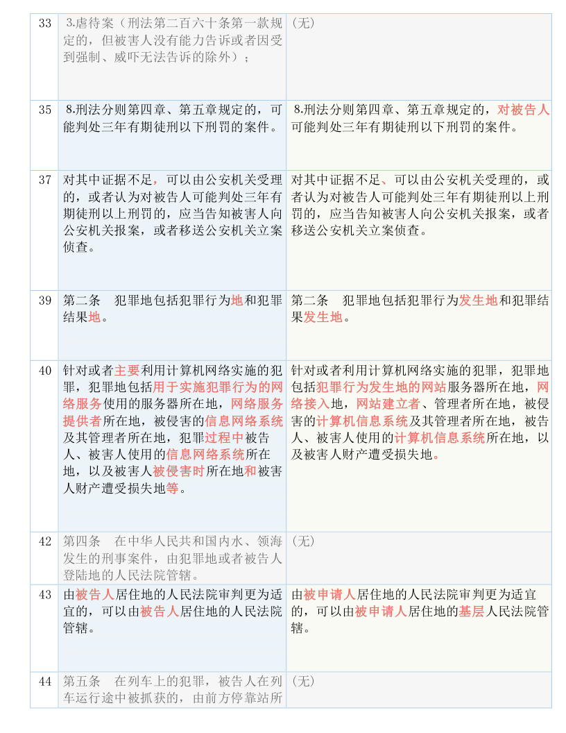 今晚澳門三肖三碼開一碼】|詭計釋義解釋落實,今晚澳門三肖三碼開一碼，詭計釋義與解釋落實的探討