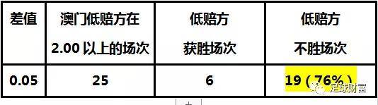 澳門一碼一碼100準(zhǔn)確|力分釋義解釋落實(shí),澳門一碼一碼100準(zhǔn)確，力分釋義、解釋與落實(shí)