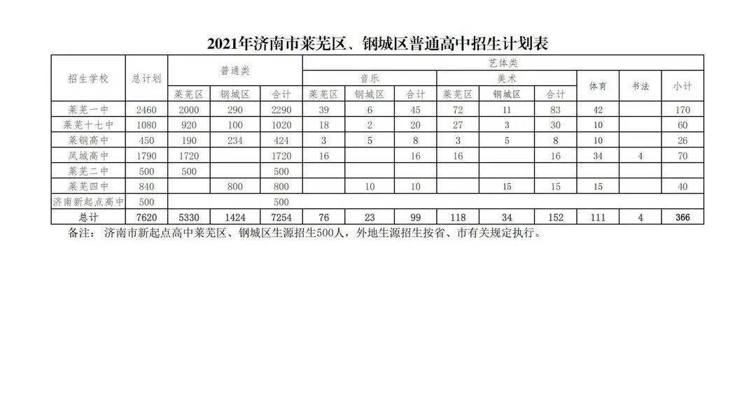 新澳門開獎(jiǎng)結(jié)果+開獎(jiǎng)記錄表查詢,數(shù)據(jù)指導(dǎo)策略規(guī)劃_妹妹版84.286