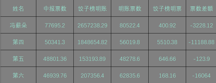 7777788888王中王鳳凰網(wǎng)|細水釋義解釋落實,細水釋義解釋落實，鳳凰網(wǎng)下的王中王與數(shù)字7777788888的奧秘