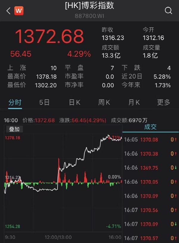 2025澳門特馬今晚開獎160期|利潤釋義解釋落實,澳門特馬今晚開獎160期，利潤釋義與落實的探討
