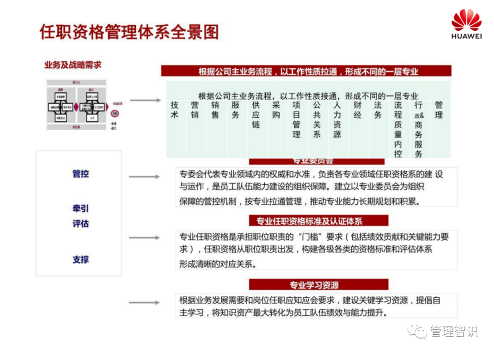 管家婆2025正版資料大全|協(xié)同釋義解釋落實,管家婆2025正版資料大全與協(xié)同釋義解釋落實的探討