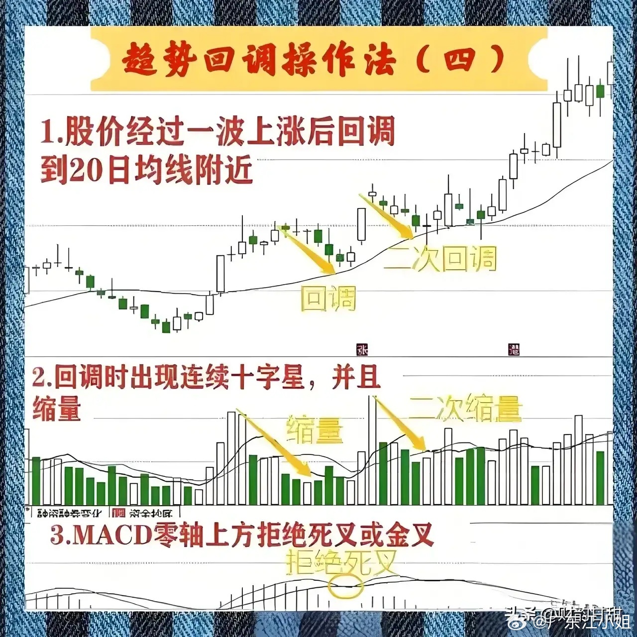 揭秘一肖一碼100精準(zhǔn)|謀劃釋義解釋落實,揭秘一肖一碼精準(zhǔn)預(yù)測背后的秘密，謀劃、釋義、解釋與落實