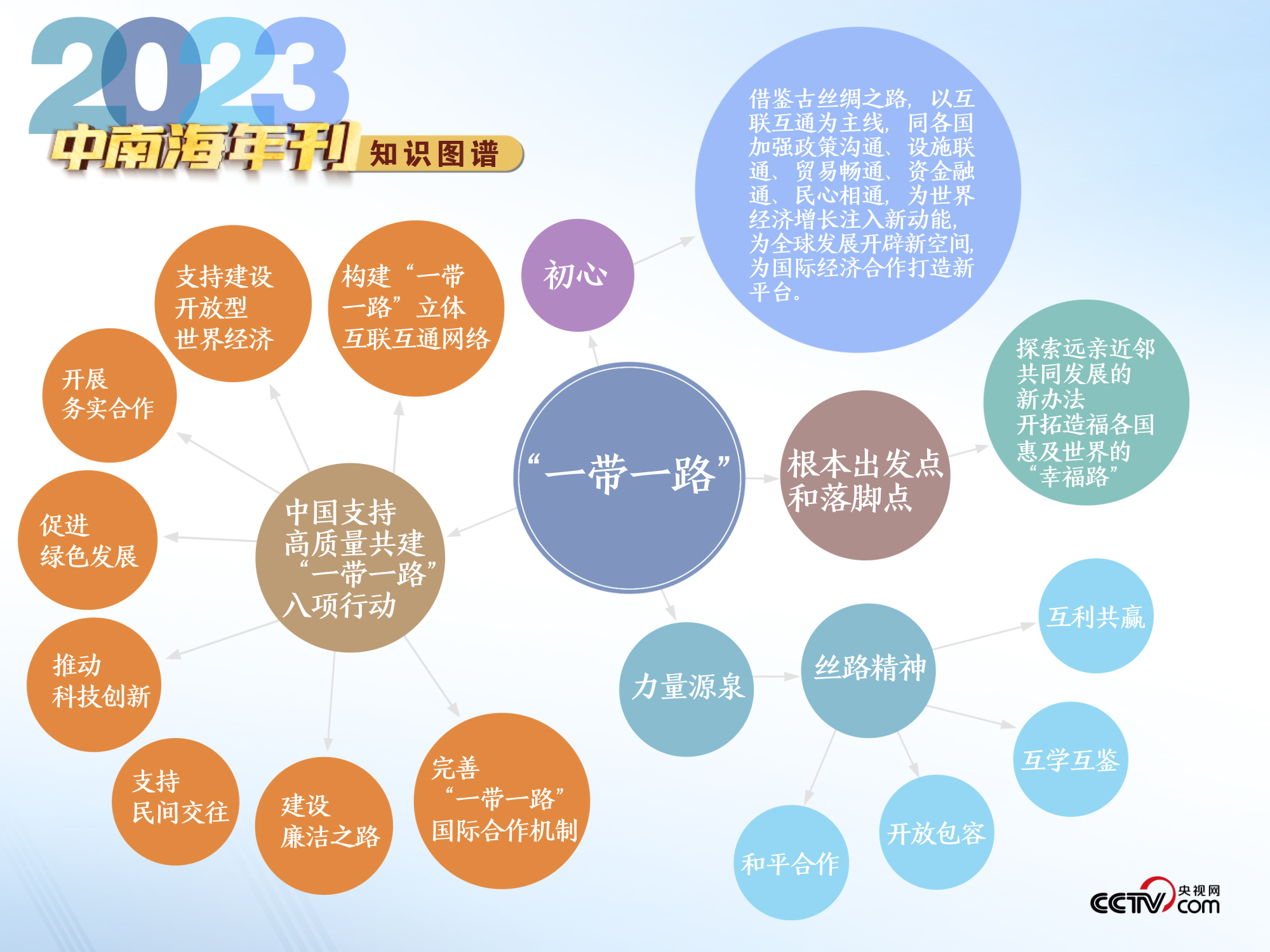 2025年澳門天天有好彩|至上釋義解釋落實(shí),澳門未來展望，2025年天天有好彩——至上釋義、解釋與落實(shí)