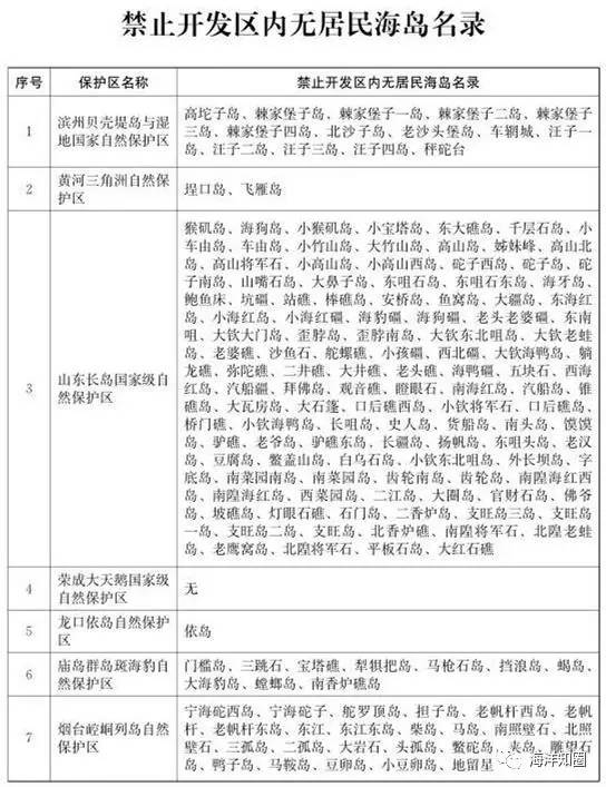 2025澳彩開獎記錄查詢表|導(dǎo)向釋義解釋落實,探索澳彩開獎記錄查詢表，導(dǎo)向釋義與落實的洞察之旅