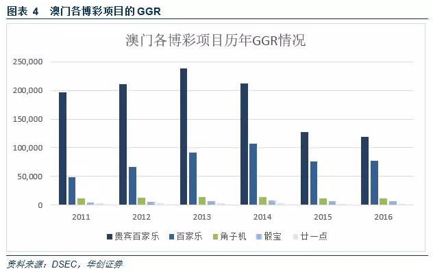 2025新澳門正版免費資木車|綜述釋義解釋落實,澳門新趨勢下的資訊發(fā)展與探索，綜述、釋義、解釋與落實