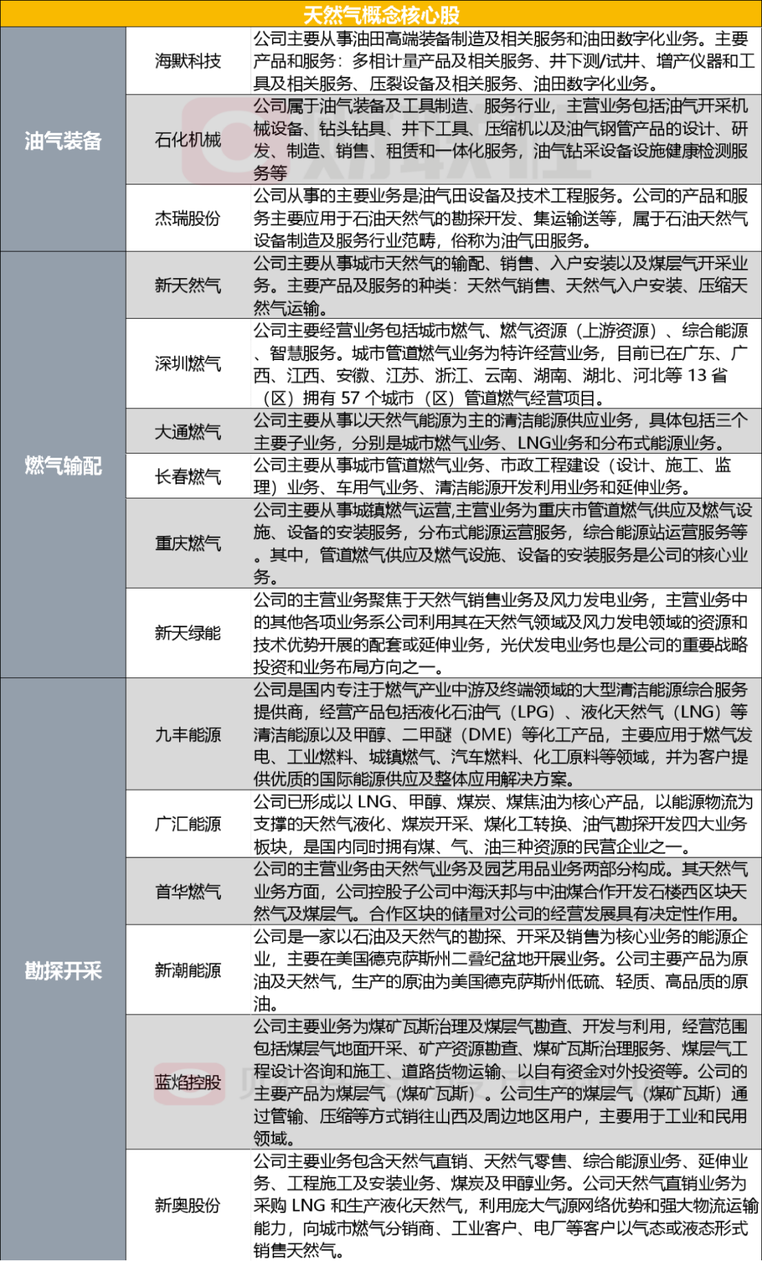 2025新奧正版資料最精準(zhǔn)免費(fèi)大全|凈化釋義解釋落實(shí),探索未來，2025新奧正版資料最精準(zhǔn)免費(fèi)大全與凈化的實(shí)踐之路