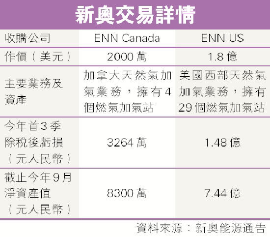 2025新奧資料免費(fèi)49圖庫|財(cái)務(wù)釋義解釋落實(shí),探索未來，新奧資料免費(fèi)圖庫與財(cái)務(wù)釋義的深度解讀