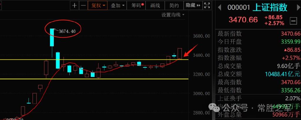 最準(zhǔn)一肖一碼一一子中特7955|定制釋義解釋落實(shí),最準(zhǔn)一肖一碼一一子中特7955，定制釋義解釋落實(shí)