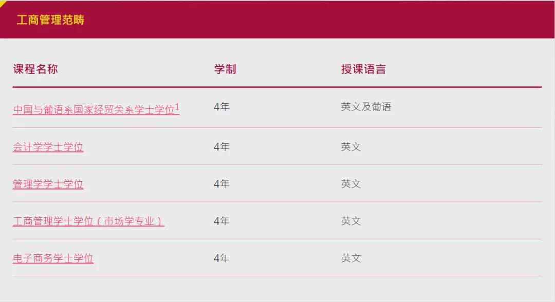 2025年奧門(mén)管家婆資料|學(xué)院釋義解釋落實(shí),解析澳門(mén)管家婆資料與學(xué)院釋義的落實(shí)過(guò)程——展望未來(lái)至2025年