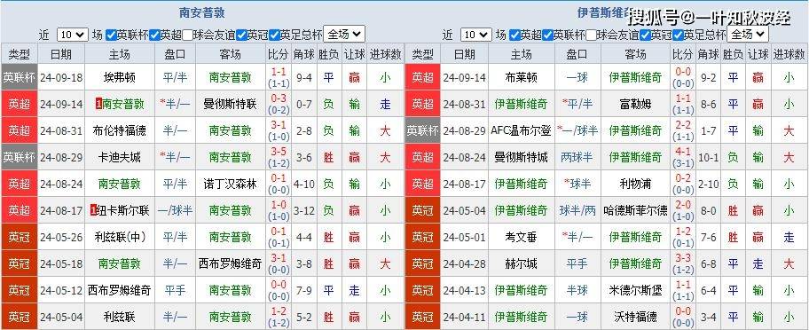 2025天天彩正版資料大全|常規(guī)釋義解釋落實,探索2025天天彩正版資料大全，常規(guī)釋義與落實策略