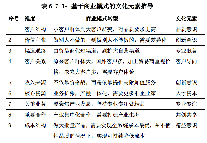 王中王最準(zhǔn)100%的資料|協(xié)作釋義解釋落實,王中王最準(zhǔn)100%的資料，協(xié)作釋義解釋落實的重要性