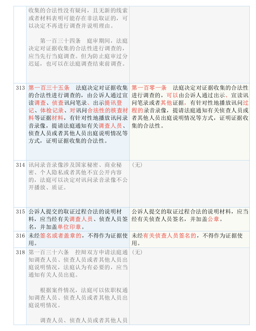 澳門開獎結(jié)果+開獎記錄表013|爆料釋義解釋落實,澳門開獎結(jié)果及開獎記錄表013，揭秘與解讀