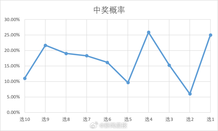 2025年新澳門王中王開獎結(jié)果|裁定釋義解釋落實(shí),澳門新王中王開獎結(jié)果及裁定釋義解釋落實(shí)分析