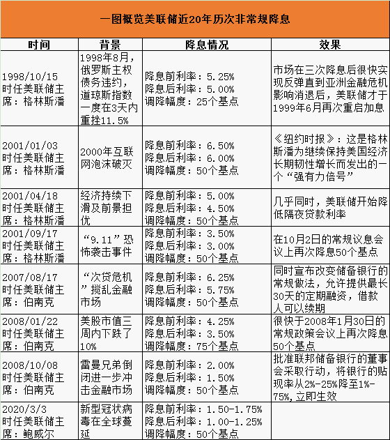 2025年澳門正版開(kāi)獎(jiǎng)資料免費(fèi)大全特色|風(fēng)險(xiǎn)釋義解釋落實(shí),澳門正版開(kāi)獎(jiǎng)資料免費(fèi)大全特色，風(fēng)險(xiǎn)釋義與解釋落實(shí)的探討（2025年視角）
