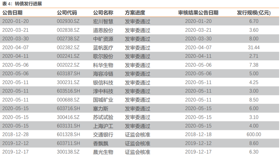 2025新澳精準(zhǔn)資料大全|項(xiàng)目釋義解釋落實(shí),新澳精準(zhǔn)資料大全，項(xiàng)目釋義解釋與落實(shí)行動(dòng)指南