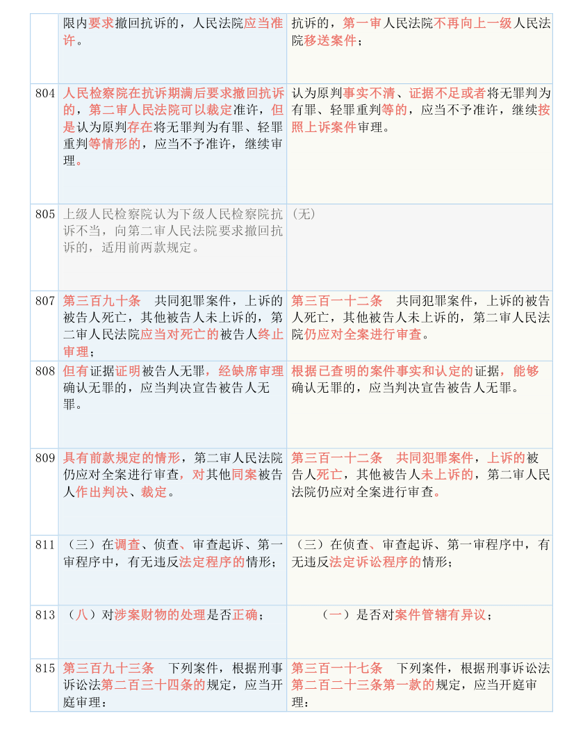 澳門三肖三碼精準(zhǔn)100%黃大仙|腳踏釋義解釋落實,澳門三肖三碼精準(zhǔn)100%黃大仙與腳踏釋義解釋落實