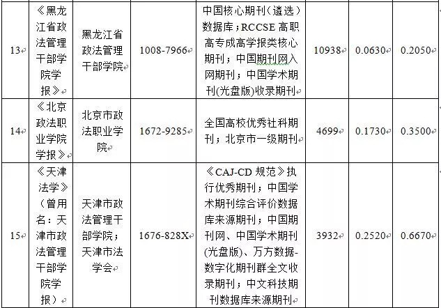 澳門資料大全正版免費(fèi)資料|公正釋義解釋落實(shí),澳門資料大全正版免費(fèi)資料，公正釋義解釋落實(shí)的重要性
