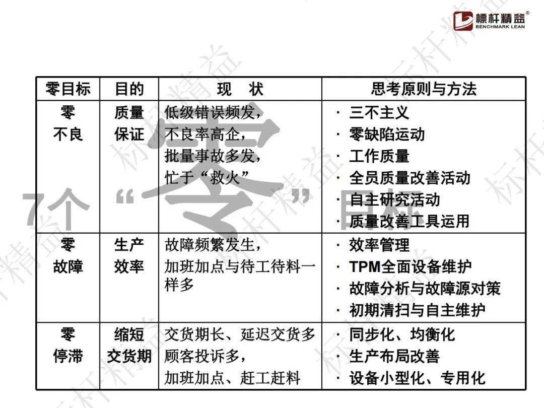2025新奧資料免費精準051|職業(yè)釋義解釋落實,邁向精準未來，新奧資料的免費共享與職業(yè)釋義落實之路